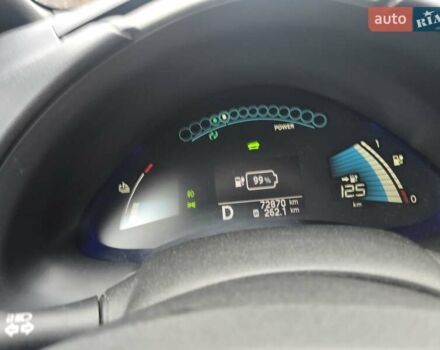 Белый Ниссан Лиф, объемом двигателя 0 л и пробегом 72 тыс. км за 6750 $, фото 2 на Automoto.ua