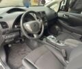 Білий Ніссан Ліф, об'ємом двигуна 0 л та пробігом 140 тис. км за 7200 $, фото 4 на Automoto.ua