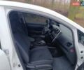Белый Ниссан Лиф, объемом двигателя 0 л и пробегом 67 тыс. км за 7500 $, фото 29 на Automoto.ua