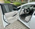 Белый Ниссан Лиф, объемом двигателя 0 л и пробегом 137 тыс. км за 7800 $, фото 8 на Automoto.ua