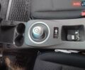 Белый Ниссан Лиф, объемом двигателя 0 л и пробегом 82 тыс. км за 13200 $, фото 11 на Automoto.ua