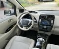 Белый Ниссан Лиф, объемом двигателя 0 л и пробегом 137 тыс. км за 7800 $, фото 17 на Automoto.ua