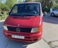 Белый Ниссан Лиф, объемом двигателя 0 л и пробегом 77 тыс. км за 7300 $, фото 1 на Automoto.ua