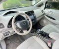 Белый Ниссан Лиф, объемом двигателя 0 л и пробегом 137 тыс. км за 7800 $, фото 10 на Automoto.ua