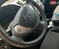 Білий Ніссан Ліф, об'ємом двигуна 0 л та пробігом 79 тис. км за 7150 $, фото 25 на Automoto.ua