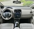 Белый Ниссан Лиф, объемом двигателя 0 л и пробегом 137 тыс. км за 7800 $, фото 16 на Automoto.ua