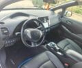 Белый Ниссан Лиф, объемом двигателя 0 л и пробегом 153 тыс. км за 4000 $, фото 4 на Automoto.ua