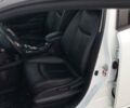 Белый Ниссан Лиф, объемом двигателя 0 л и пробегом 122 тыс. км за 8250 $, фото 36 на Automoto.ua