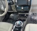 Белый Ниссан Лиф, объемом двигателя 0 л и пробегом 102 тыс. км за 6500 $, фото 18 на Automoto.ua