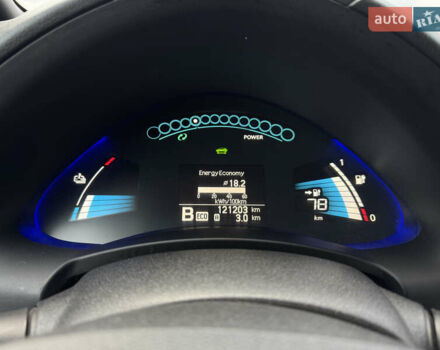 Белый Ниссан Лиф, объемом двигателя 0 л и пробегом 121 тыс. км за 6900 $, фото 10 на Automoto.ua