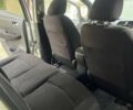 Білий Ніссан Ліф, об'ємом двигуна 0 л та пробігом 86 тис. км за 6200 $, фото 18 на Automoto.ua
