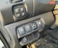 Белый Ниссан Лиф, объемом двигателя 0 л и пробегом 142 тыс. км за 8100 $, фото 21 на Automoto.ua