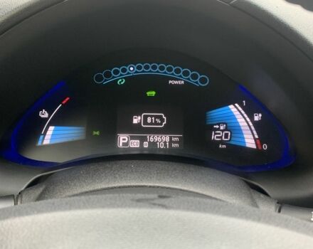 Белый Ниссан Лиф, объемом двигателя 0 л и пробегом 172 тыс. км за 6800 $, фото 6 на Automoto.ua