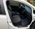 Белый Ниссан Лиф, объемом двигателя 0 л и пробегом 85 тыс. км за 7800 $, фото 17 на Automoto.ua