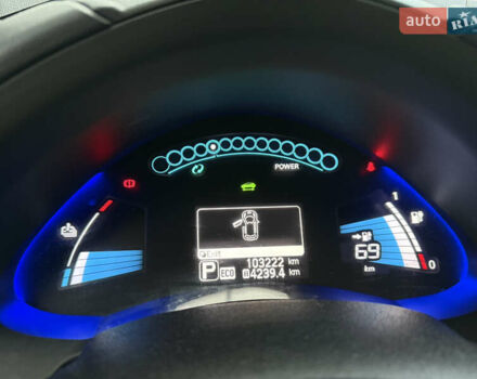 Белый Ниссан Лиф, объемом двигателя 0 л и пробегом 103 тыс. км за 7590 $, фото 11 на Automoto.ua