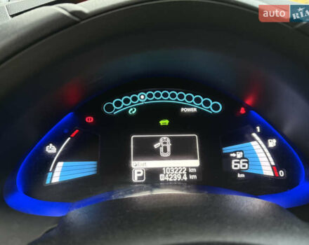 Белый Ниссан Лиф, объемом двигателя 0 л и пробегом 103 тыс. км за 7590 $, фото 10 на Automoto.ua