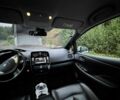 Білий Ніссан Ліф, об'ємом двигуна 0 л та пробігом 112 тис. км за 5100 $, фото 11 на Automoto.ua