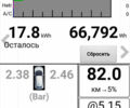 Белый Ниссан Лиф, объемом двигателя 0 л и пробегом 185 тыс. км за 6900 $, фото 6 на Automoto.ua