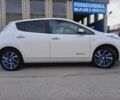 Білий Ніссан Ліф, об'ємом двигуна 0 л та пробігом 84 тис. км за 5400 $, фото 4 на Automoto.ua