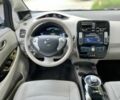Белый Ниссан Лиф, объемом двигателя 0 л и пробегом 137 тыс. км за 7800 $, фото 19 на Automoto.ua