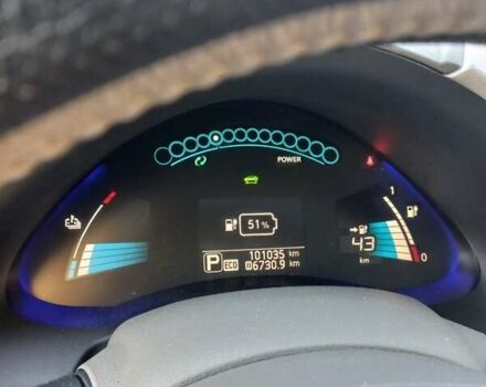 Белый Ниссан Лиф, объемом двигателя 0 л и пробегом 101 тыс. км за 7500 $, фото 9 на Automoto.ua