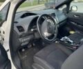Білий Ніссан Ліф, об'ємом двигуна 0 л та пробігом 156 тис. км за 6899 $, фото 17 на Automoto.ua