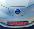 Белый Ниссан Лиф, объемом двигателя 0 л и пробегом 128 тыс. км за 7200 $, фото 15 на Automoto.ua