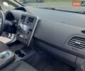 Білий Ніссан Ліф, об'ємом двигуна 0 л та пробігом 79 тис. км за 7150 $, фото 22 на Automoto.ua