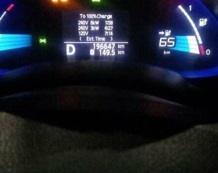 Белый Ниссан Лиф, объемом двигателя 0 л и пробегом 196 тыс. км за 7200 $, фото 6 на Automoto.ua