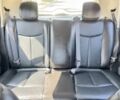 Белый Ниссан Лиф, объемом двигателя 0 л и пробегом 70 тыс. км за 2200 $, фото 8 на Automoto.ua