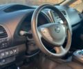 Белый Ниссан Лиф, объемом двигателя 0 л и пробегом 78 тыс. км за 2300 $, фото 10 на Automoto.ua