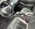 Белый Ниссан Лиф, объемом двигателя 0 л и пробегом 75 тыс. км за 2300 $, фото 7 на Automoto.ua