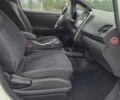 Белый Ниссан Лиф, объемом двигателя 0 л и пробегом 73 тыс. км за 5900 $, фото 5 на Automoto.ua