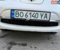 Белый Ниссан Лиф, объемом двигателя 0 л и пробегом 118 тыс. км за 6450 $, фото 15 на Automoto.ua