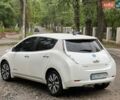 Белый Ниссан Лиф, объемом двигателя 0 л и пробегом 150 тыс. км за 7700 $, фото 5 на Automoto.ua