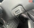 Белый Ниссан Лиф, объемом двигателя 0 л и пробегом 119 тыс. км за 6950 $, фото 13 на Automoto.ua
