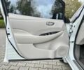 Белый Ниссан Лиф, объемом двигателя 0 л и пробегом 137 тыс. км за 7800 $, фото 9 на Automoto.ua