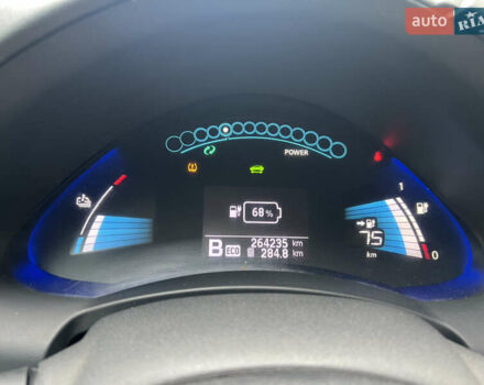 Белый Ниссан Лиф, объемом двигателя 0 л и пробегом 264 тыс. км за 4500 $, фото 16 на Automoto.ua