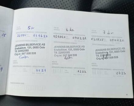 Белый Ниссан Лиф, объемом двигателя 0 л и пробегом 41 тыс. км за 8659 $, фото 83 на Automoto.ua