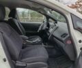 Белый Ниссан Лиф, объемом двигателя 0 л и пробегом 73 тыс. км за 5900 $, фото 21 на Automoto.ua