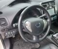 Белый Ниссан Лиф, объемом двигателя 0 л и пробегом 41 тыс. км за 8659 $, фото 31 на Automoto.ua