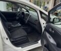 Белый Ниссан Лиф, объемом двигателя 0 л и пробегом 178 тыс. км за 6000 $, фото 4 на Automoto.ua