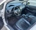 Белый Ниссан Лиф, объемом двигателя 0 л и пробегом 112 тыс. км за 5988 $, фото 5 на Automoto.ua