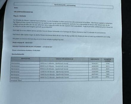 Белый Ниссан Лиф, объемом двигателя 0 л и пробегом 122 тыс. км за 7600 $, фото 21 на Automoto.ua