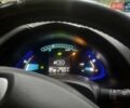 Белый Ниссан Лиф, объемом двигателя 0 л и пробегом 180 тыс. км за 5600 $, фото 18 на Automoto.ua