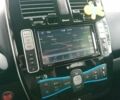 Білий Ніссан Ліф, об'ємом двигуна 0 л та пробігом 86 тис. км за 7200 $, фото 6 на Automoto.ua