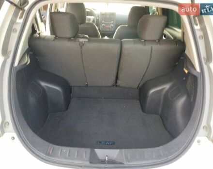 Белый Ниссан Лиф, объемом двигателя 0 л и пробегом 98 тыс. км за 11999 $, фото 16 на Automoto.ua