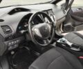 Білий Ніссан Ліф, об'ємом двигуна 0 л та пробігом 139 тис. км за 6900 $, фото 8 на Automoto.ua