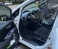 Белый Ниссан Лиф, объемом двигателя 0 л и пробегом 66 тыс. км за 8000 $, фото 11 на Automoto.ua