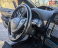 Білий Ніссан Ліф, об'ємом двигуна 0 л та пробігом 124 тис. км за 6600 $, фото 34 на Automoto.ua